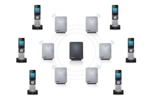 Yealink RT30, DECT Phone Repeater, Up to 6 repeaters per base station, cascade up to 2 repeaters, compatible with W60B